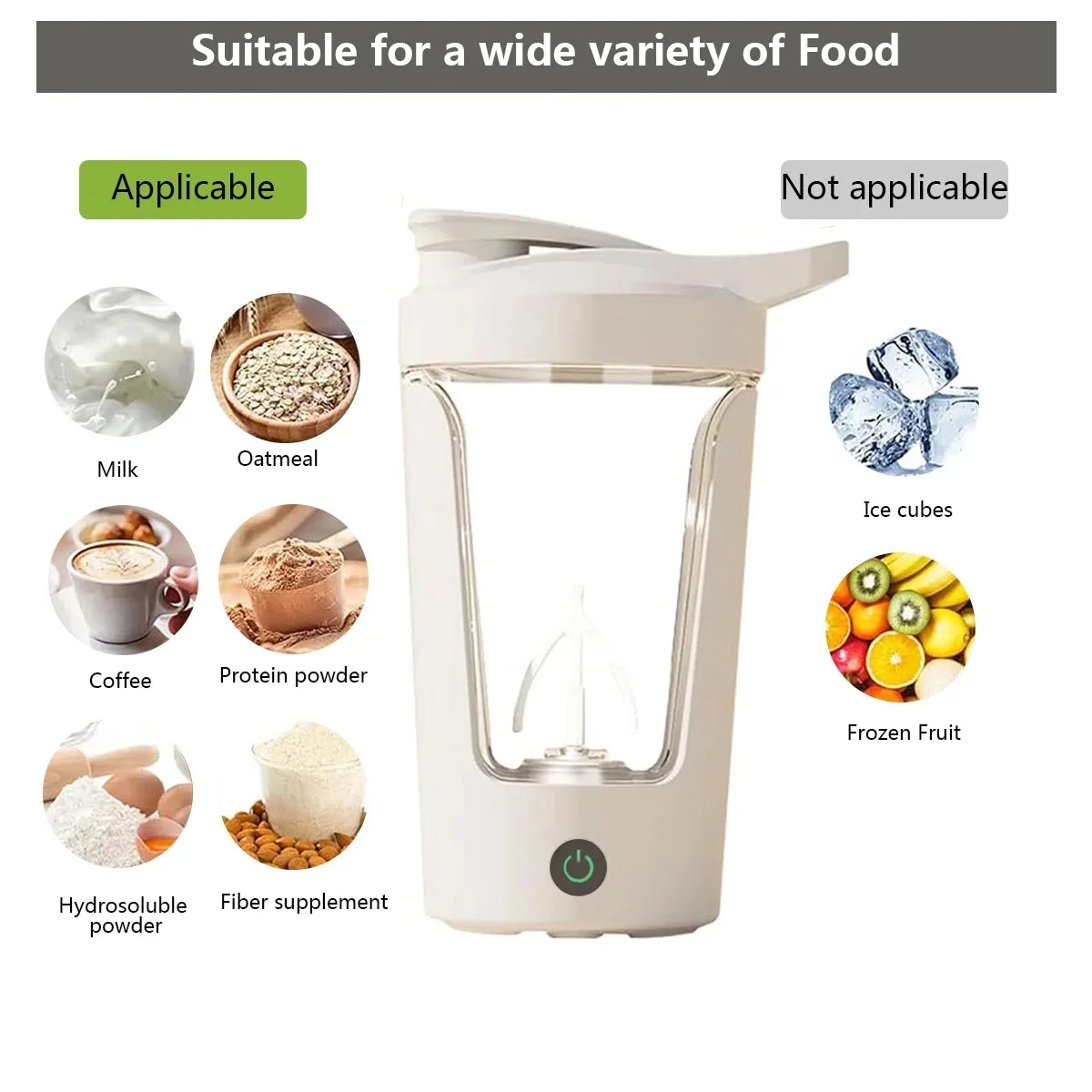 Electric Blender Shaker Bottle 